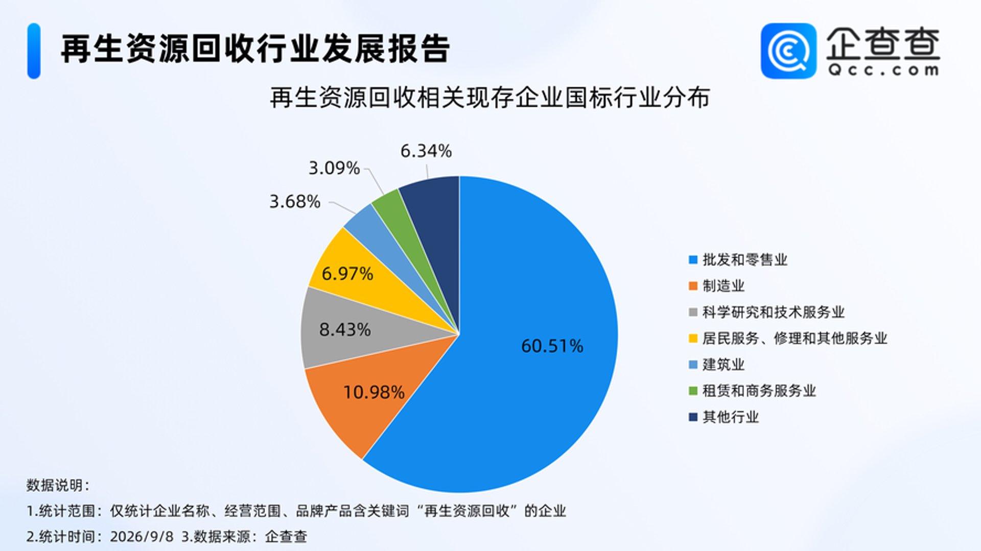 致诚优聘人力